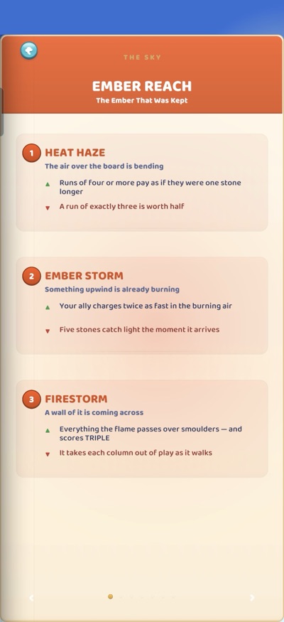 Mythic Stones 4